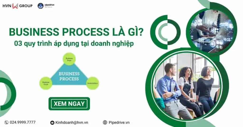 Business Process là gì? 03 quy trình áp dụng tại doanh nghiệp 10 business process trong doanh nghiệp