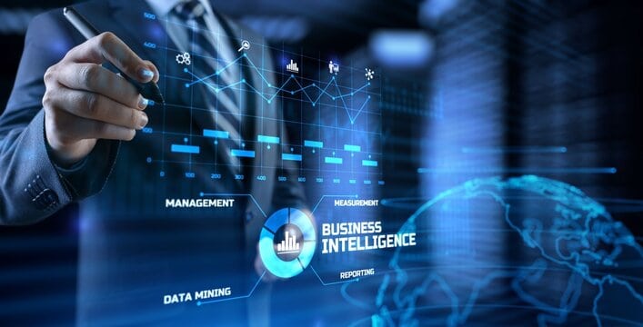 mối quan hệ business intelligence