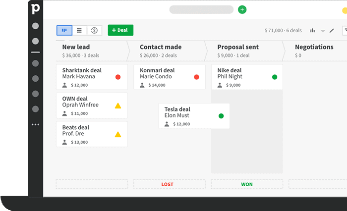 tim hieu ve pipedrive crm